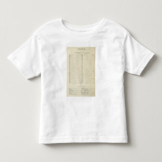 Camiseta De Bebé Nuevo atlas topográfico del índice