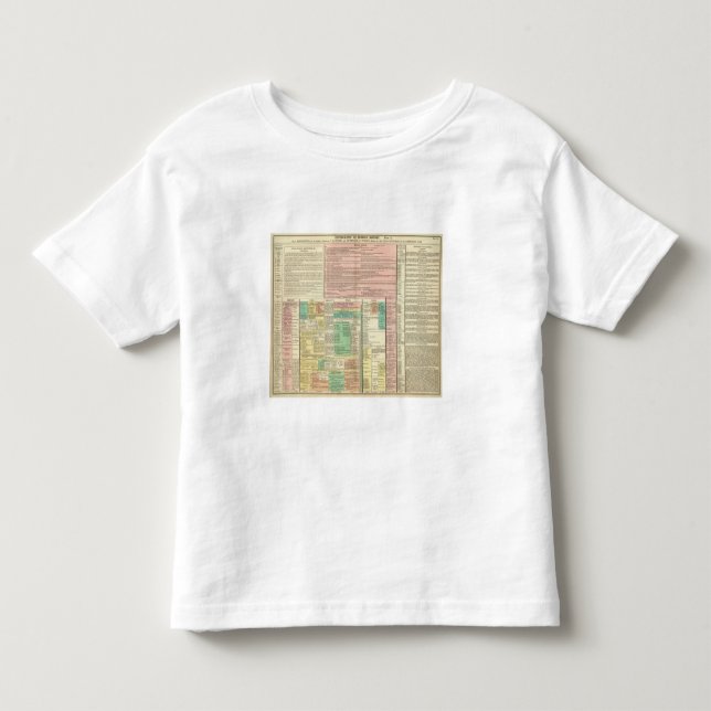 Camiseta De Bebé Parte I Europa (Anverso)