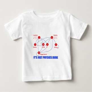 Camiseta De Bebé Partículas elementales de los Quarks del bosón de
