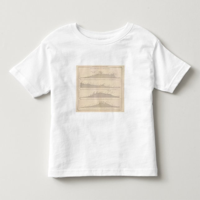 Camiseta De Bebé Pasos de divers del cupé, los Andes (Anverso)