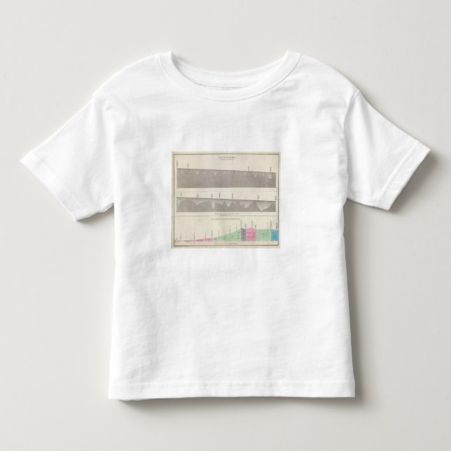 Camiseta De Bebé Perú 6 (Anverso)