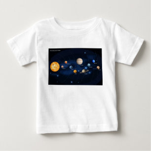 Camiseta De Bebé Planetas de sistemas solares