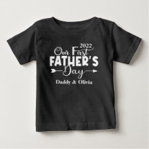 Primer Día del Padre Negro