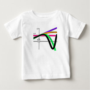 Camiseta De Bebé Primera serie de Taylor del bebé