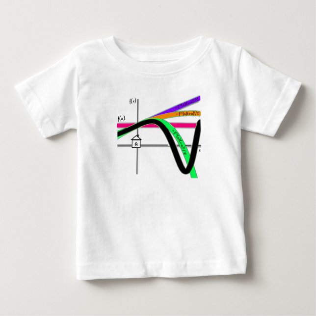 Camiseta De Bebé Primera serie de Taylor del bebé (Anverso)