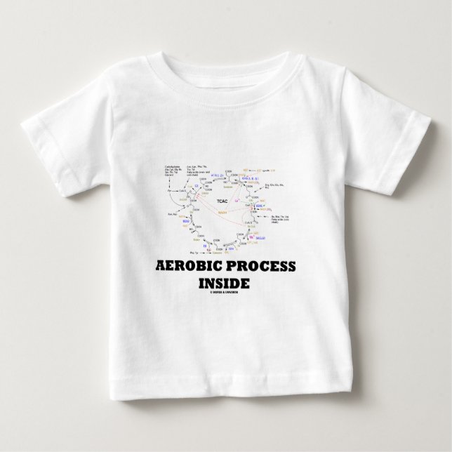 Camiseta De Bebé Proceso Aerobic Interior (ciclo Krebs) (Anverso)