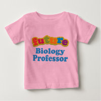 Profesor de la biología (futuro) para el niño