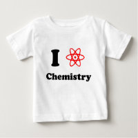 Química