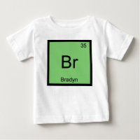 Química del nombre de Bradyn Elemento Tabla periód