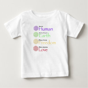 Camiseta De Bebé Raza: Lugar de nacimiento humano: Política de la T