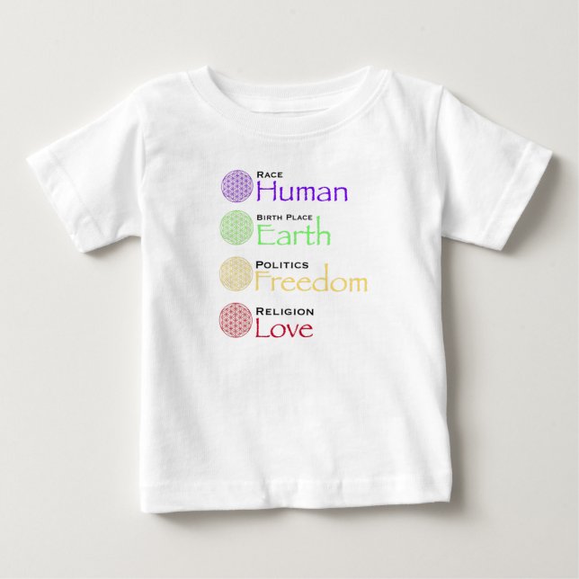 Camiseta De Bebé Raza: Lugar de nacimiento humano: Política de la T (Anverso)