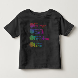 Camiseta De Bebé Raza: Lugar de nacimiento humano: Política de la T