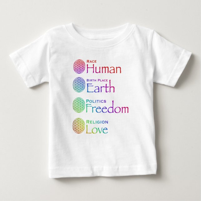 Camiseta De Bebé Raza: Lugar de nacimiento humano: Política de la T (Anverso)