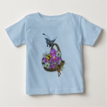 Recolectores de canasta de primavera