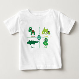 Camiseta De Bebé reptil