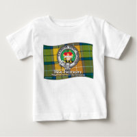 Ropa del clan de Buchanan