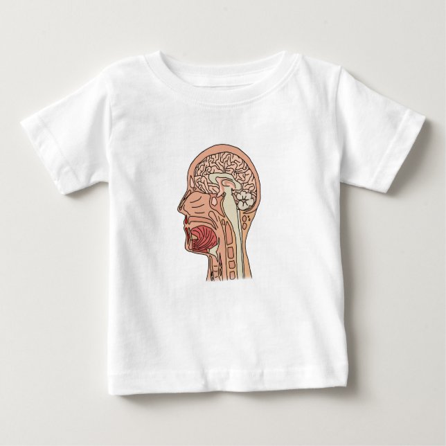 Camiseta De Bebé Sección transversal del cerebro midsagital (Anverso)