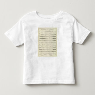 Camiseta De Bebé Secciones de la estructura a través de las