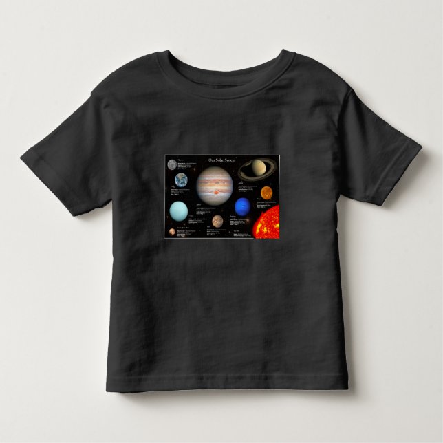 Camiseta De Bebé Sistema solar Planeta Infográfico Hi-Res Fotografí (Anverso)