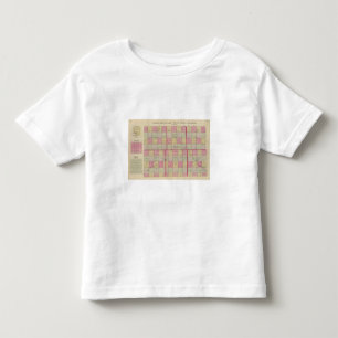 Camiseta De Bebé Stanton, Grant, Haskel, Morton, Stevens, Kansas