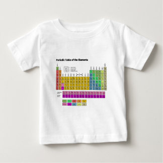 Camiseta De Bebé Tabla de elementos periódica