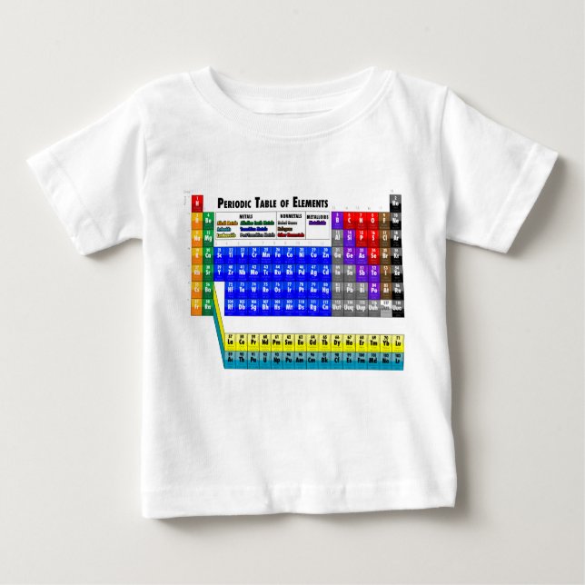 Camiseta De Bebé Tabla de elementos periódica (Anverso)