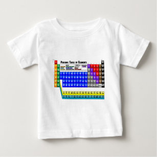 Camiseta De Bebé Tabla de elementos periódica