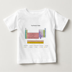 Camiseta De Bebé Tabla periódica