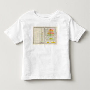 Camiseta De Bebé Té de los E.E.U.U., café, azúcar, e importacion