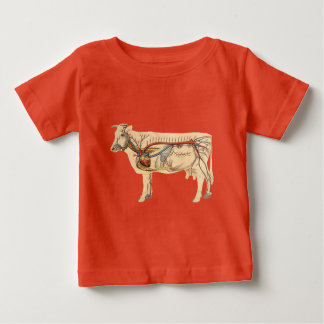 Camiseta De Bebé Vaca anatómica