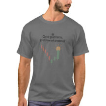 Camiseta de comerciante de criptografía y acciones
