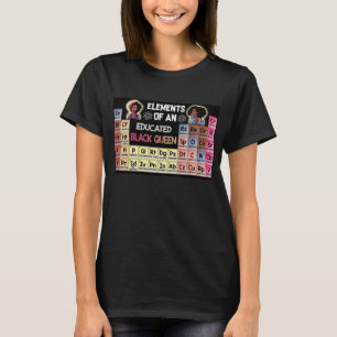 Camiseta de elementos
