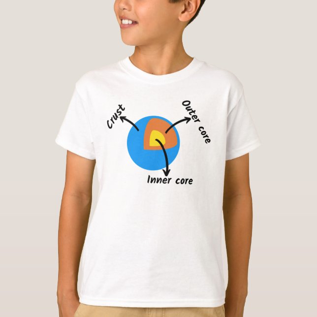 Camiseta de geología de la Tierra (Anverso)