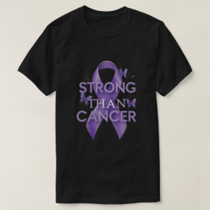 Camiseta de Guerrero contra el Cáncer