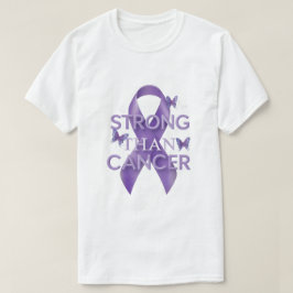 Camiseta de Guerrero contra el Cáncer