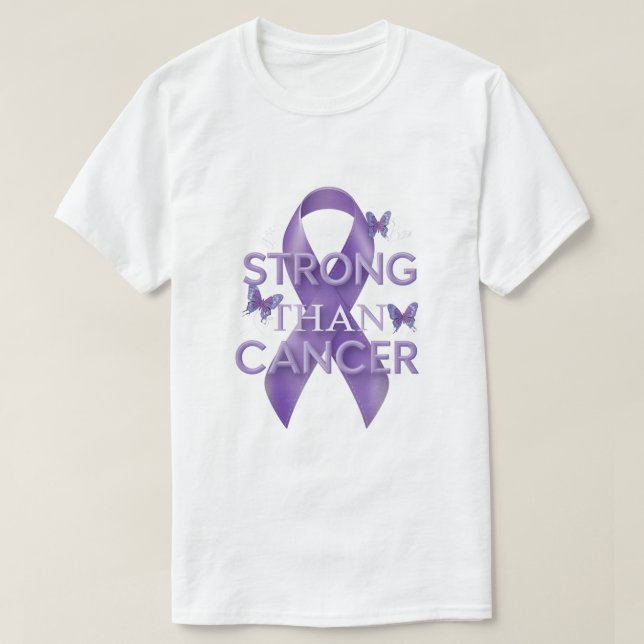 Camiseta de Guerrero contra el Cáncer (Diseño del anverso)
