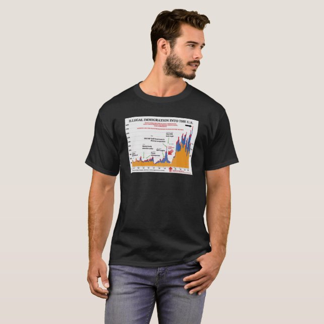Camiseta de inmigración ilegal de Trump (Anverso completo)