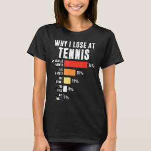 Camiseta De Jugador De Tenis, Por Qué Pierdo En Te