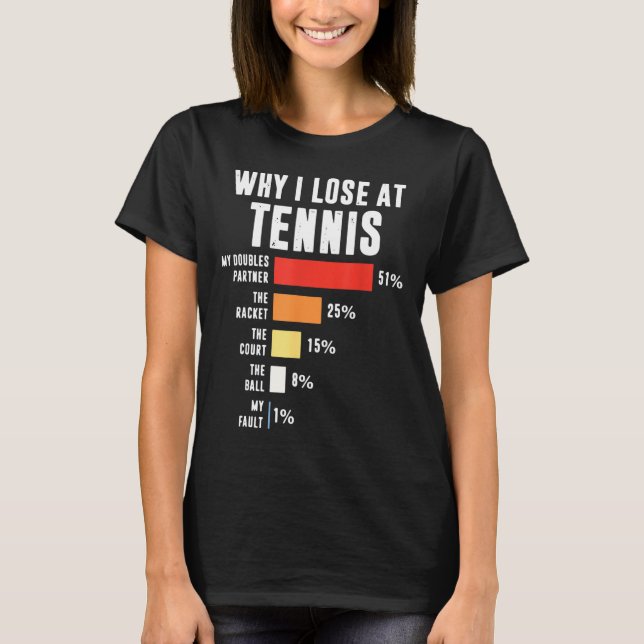 Camiseta De Jugador De Tenis, Por Qué Pierdo En Te (Anverso)