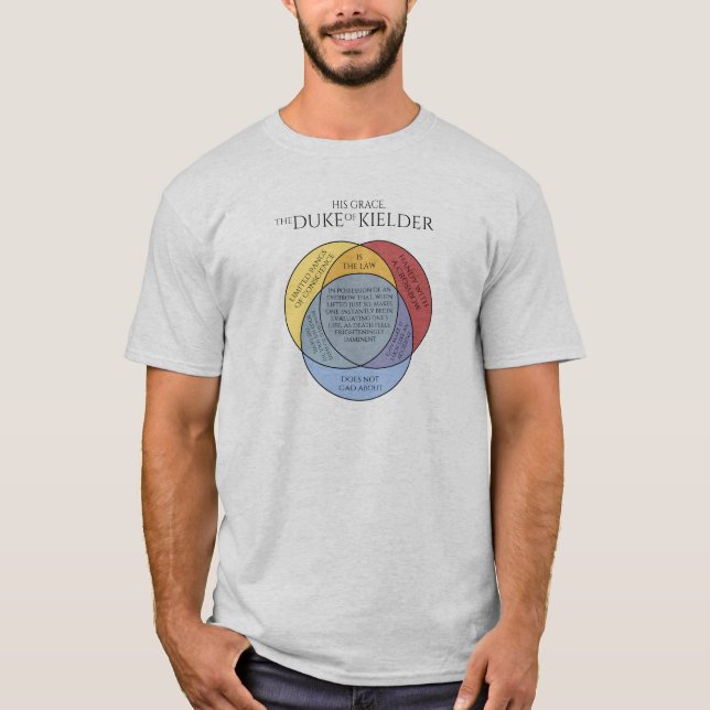Camiseta de Kielder Venn (Anverso)