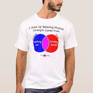 Camiseta de la fuerza física