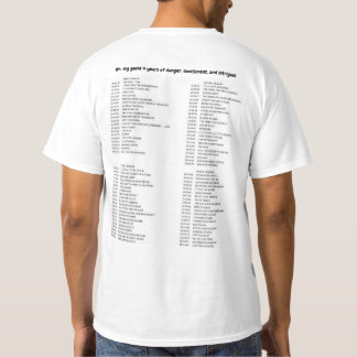 Camiseta de la lista de episodios