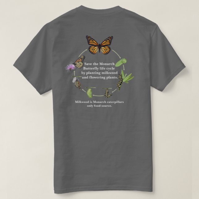 Camiseta de la mariposa monarca (Reverso del diseño)