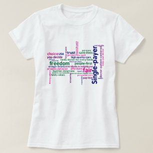 Camiseta de la nube de la palabra