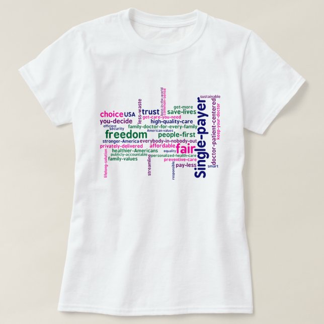 Camiseta de la nube de la palabra (Diseño del anverso)