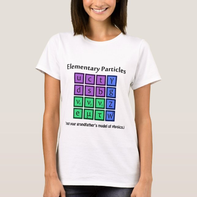 Camiseta de las partículas elementales (Anverso)