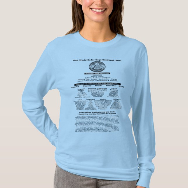 Camiseta de linajes de Illuminati (Anverso)