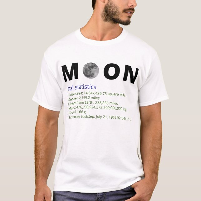 Camiseta de los hechos de la luna (Anverso)