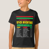 De los inventores negros olvidados Mes de Historia