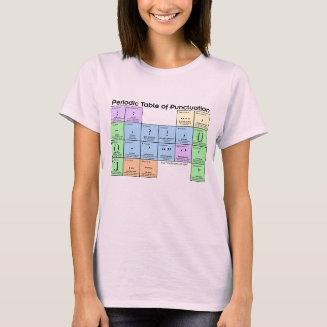 Camiseta de mujer de la tabla periódica de puntuac (Anverso)